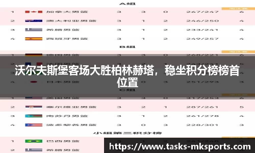 沃尔夫斯堡客场大胜柏林赫塔，稳坐积分榜榜首位置