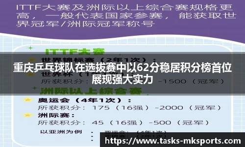 重庆乒乓球队在选拔赛中以62分稳居积分榜首位展现强大实力