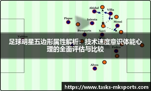 足球明星五边形属性解析：技术速度意识体能心理的全面评估与比较