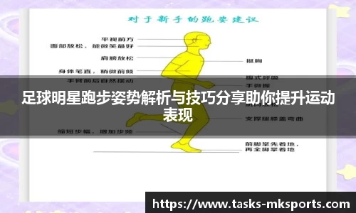 足球明星跑步姿势解析与技巧分享助你提升运动表现
